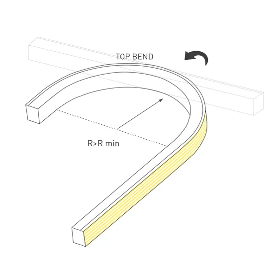 Фото #4 товара Светодиодная лента герметичная SPI STARDUST-TOP-B60-30x20mm 12V RGB (12 W/m, IP65, 5m, wire x1) (Arlight, 12 Вт/м, IP65)