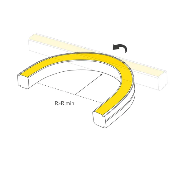 Фото #5 товара Светодиодная лента герметичная SPI WAVE-SIDE-DOUBLE-A80-16x15mm 24V RGB PX10 (12 W/m, IP67, 5m, wire x1) (Arlight, Вывод боковой, 5 лет)