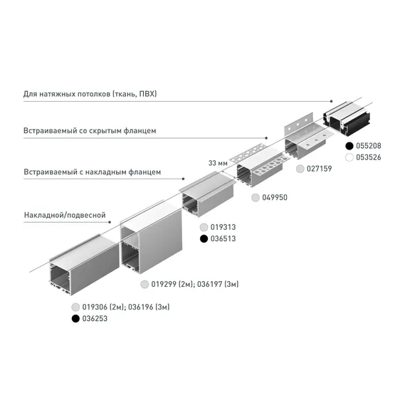 Фото #7 товара Профиль SL-LINE-3535-3000 BLACK (Arlight, Алюминий)
